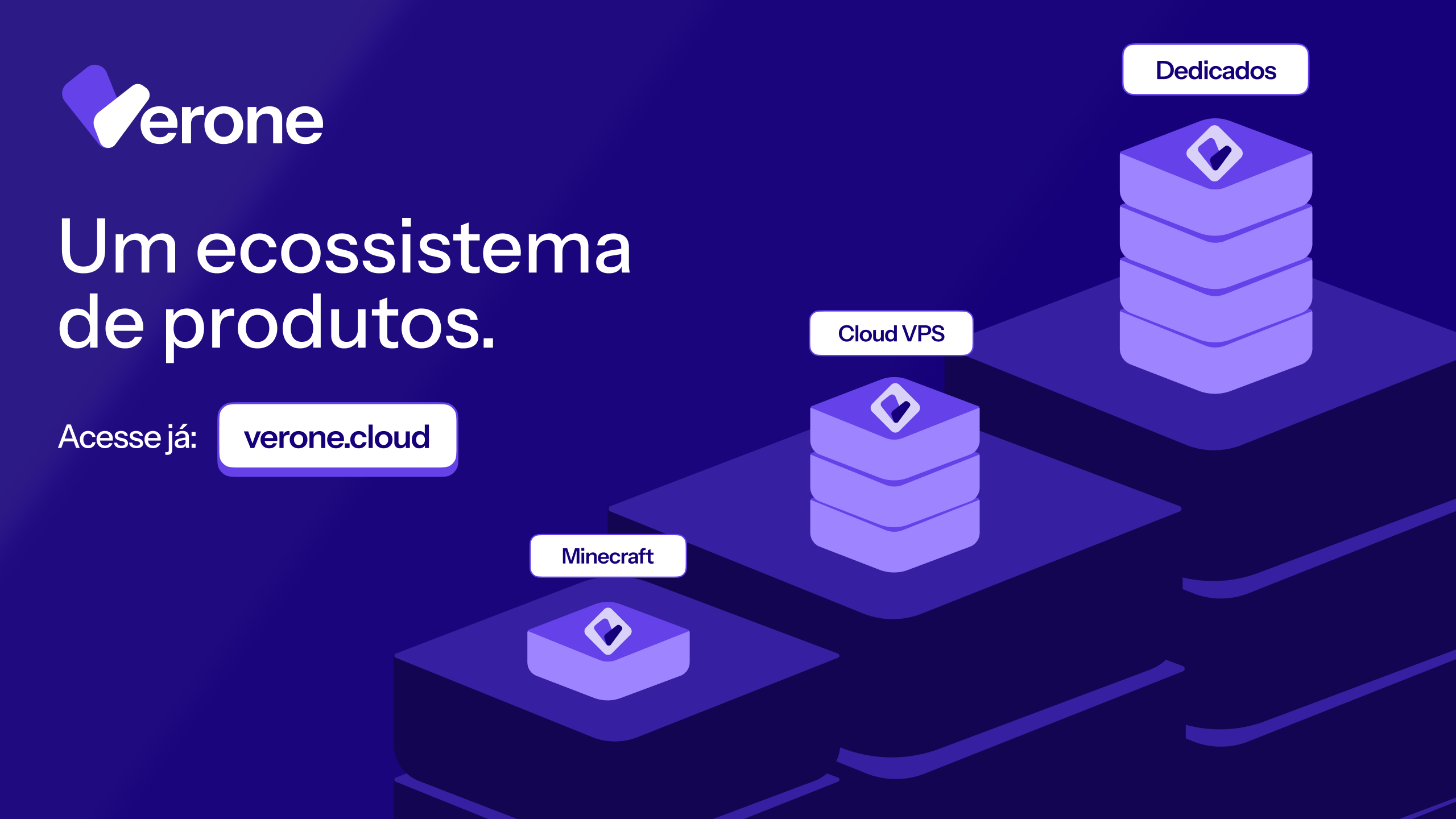 Discord Post Anuncio